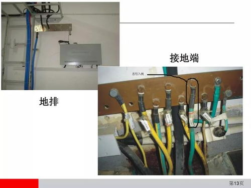 通信网络设备安装工程施工工艺图解