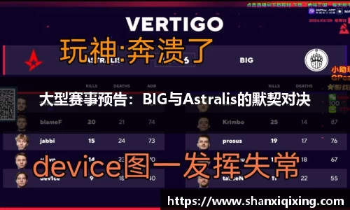 大型赛事预告：BIG与Astralis的默契对决